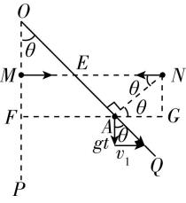 试题资源网 https://stzy.com