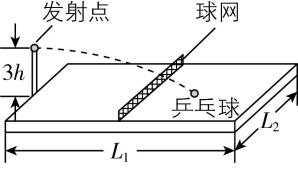 试题资源网 https://stzy.com