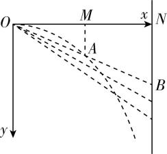 试题资源网 https://stzy.com