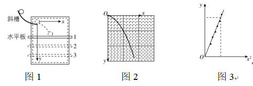 试题资源网 https://stzy.com