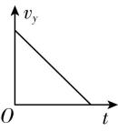 试题资源网 https://stzy.com