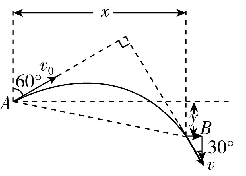试题资源网 https://stzy.com