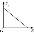 试题资源网 https://stzy.com