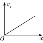 试题资源网 https://stzy.com