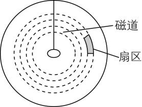 试题资源网 https://stzy.com