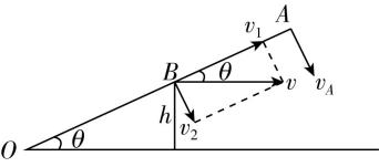 试题资源网 https://stzy.com