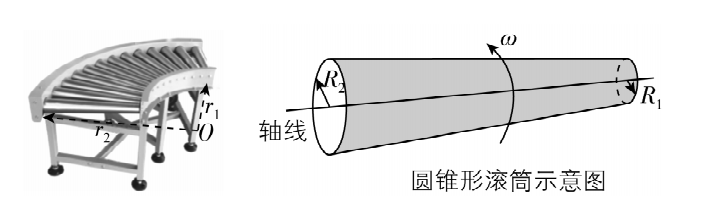 试题资源网 https://stzy.com
