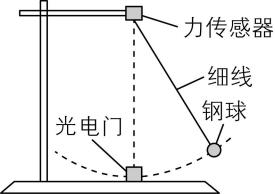 试题资源网 https://stzy.com