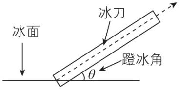 试题资源网 https://stzy.com