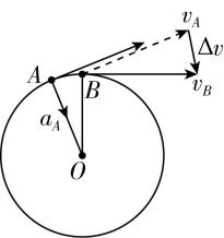 试题资源网 https://stzy.com