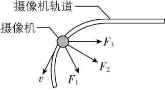 试题资源网 https://stzy.com