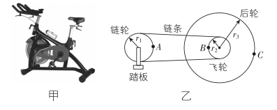 试题资源网 https://stzy.com