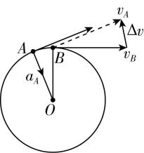 试题资源网 https://stzy.com