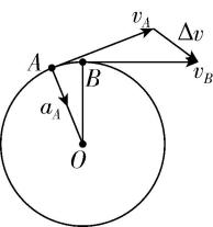 试题资源网 https://stzy.com