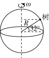 试题资源网 https://stzy.com