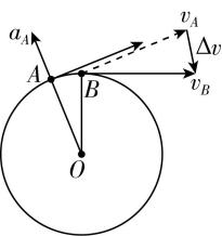 试题资源网 https://stzy.com