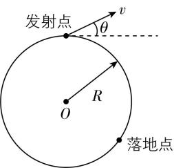 试题资源网 https://stzy.com