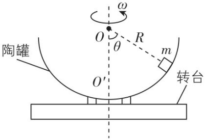 试题资源网 https://stzy.com