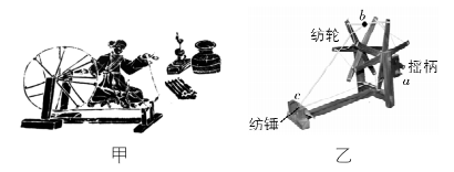 试题资源网 https://stzy.com