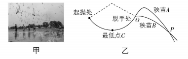 试题资源网 https://stzy.com