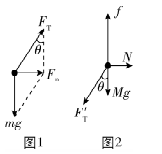 试题资源网 https://stzy.com