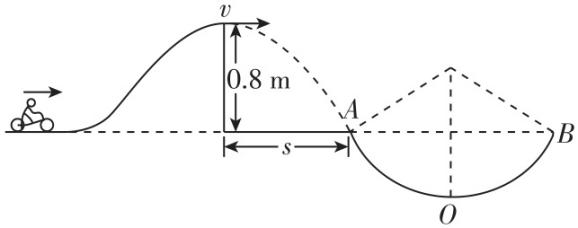 试题资源网 https://stzy.com