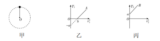 试题资源网 https://stzy.com