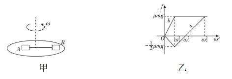 试题资源网 https://stzy.com