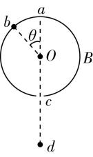 试题资源网 https://stzy.com