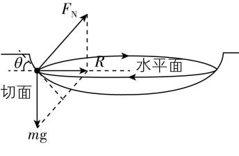 试题资源网 https://stzy.com