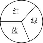 试题资源网 https://stzy.com