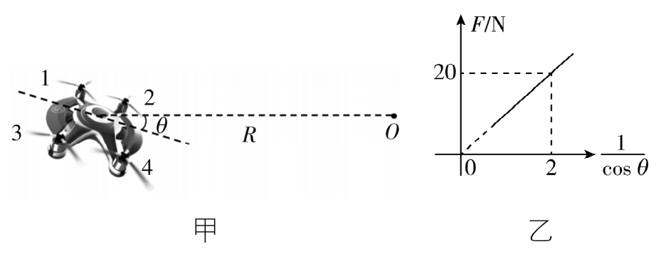 试题资源网 https://stzy.com
