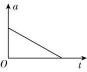 试题资源网 https://stzy.com