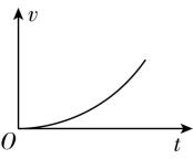 试题资源网 https://stzy.com