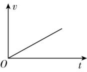 试题资源网 https://stzy.com