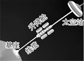 试题资源网 https://stzy.com