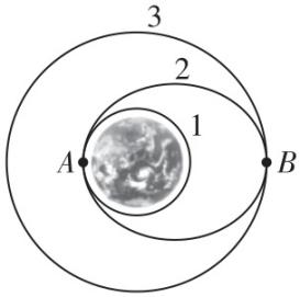 试题资源网 https://stzy.com