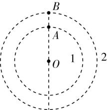 试题资源网 https://stzy.com
