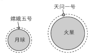 试题资源网 https://stzy.com