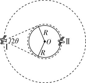 试题资源网 https://stzy.com