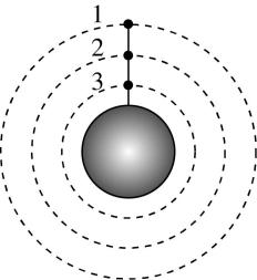 试题资源网 https://stzy.com