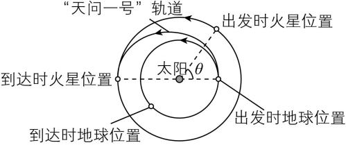 试题资源网 https://stzy.com
