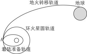 试题资源网 https://stzy.com