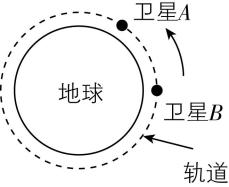试题资源网 https://stzy.com