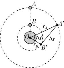 试题资源网 https://stzy.com