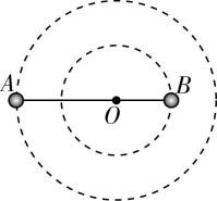 试题资源网 https://stzy.com
