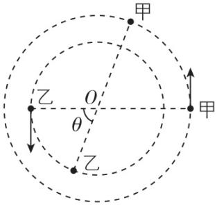 试题资源网 https://stzy.com