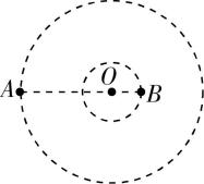 试题资源网 https://stzy.com