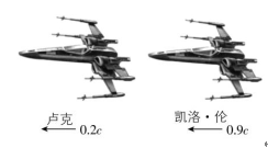 试题资源网 https://stzy.com
