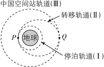 试题资源网 https://stzy.com